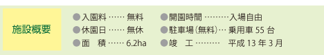 施設概要